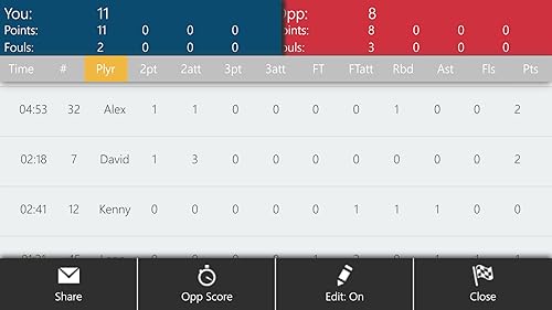 Basketball Stats Keeper