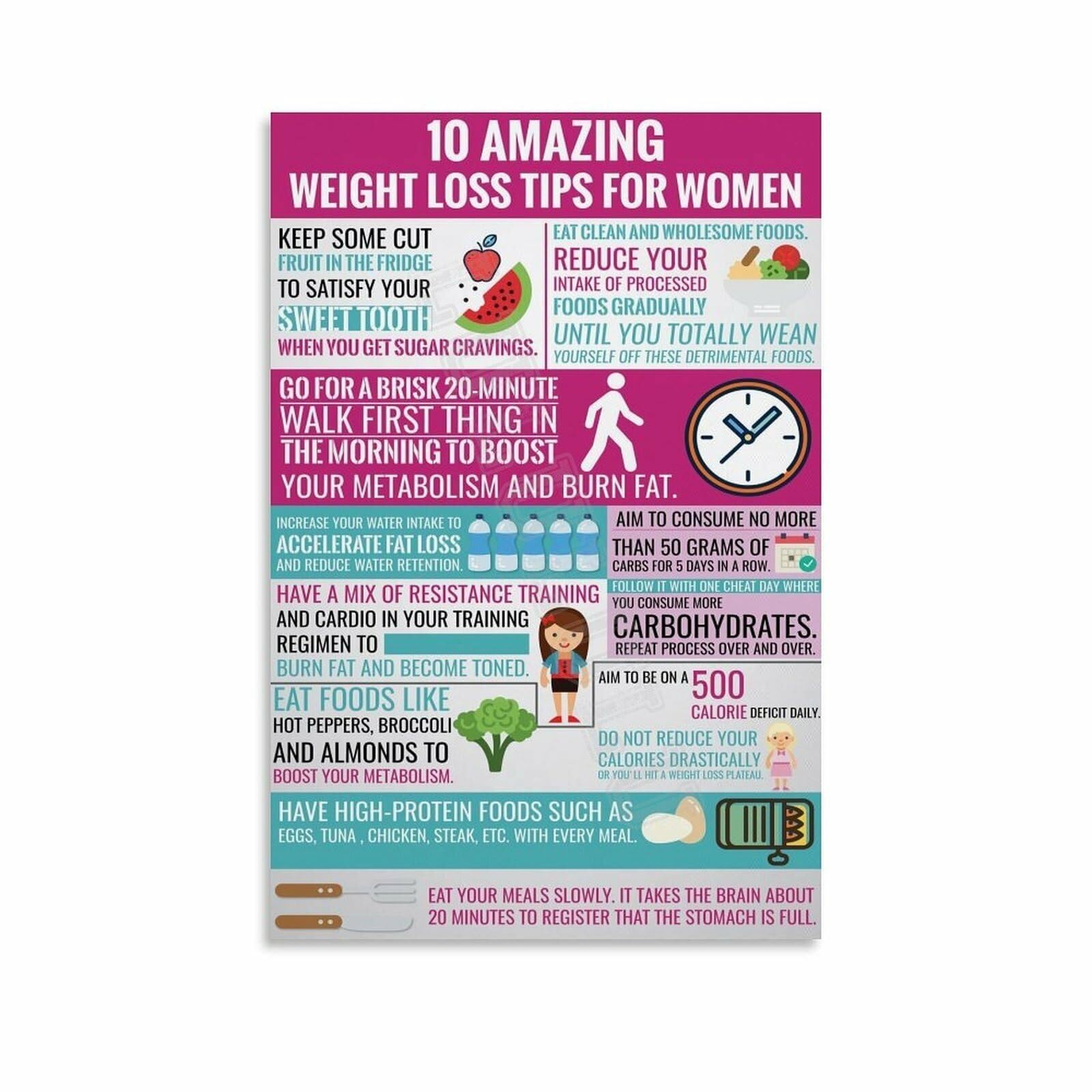RNUMLIGH Workout Motivation Poster for Her Fitness Inspiration Quotes Wall-Art Print for Gym Room Yoga Studio Home Decor Gift
