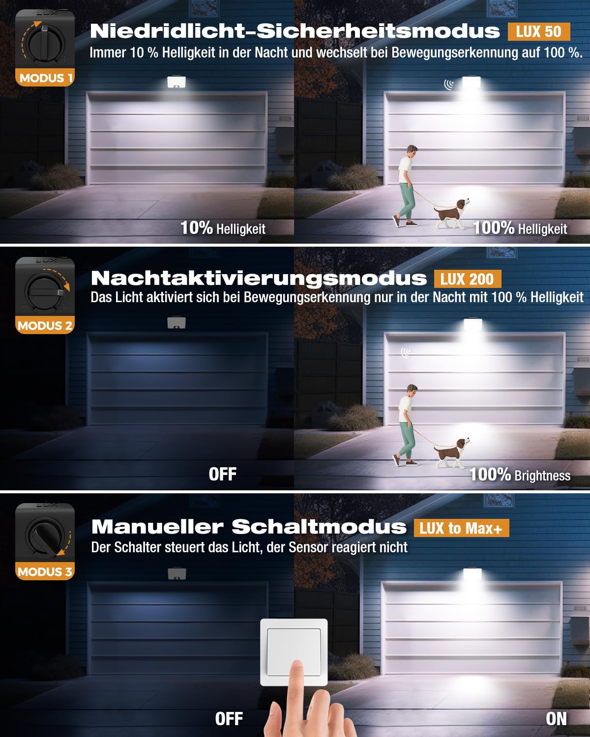 vighep Aussenlampe mit Bewegungsmelder, 24W Led Strahler Außen mit Fernbedienung, 3000K-6500K Scheinwerfer mit 3 Leuchtmodi, IP65 Wasserdicht Fluter Flutlicht für Garage Garten Hof