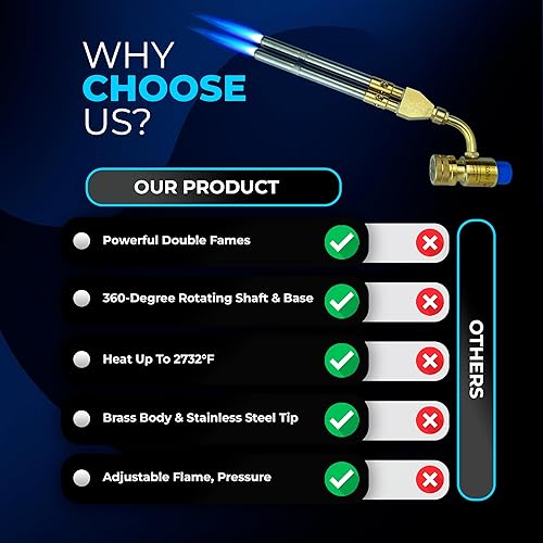 Miniatura 5 de Cabezal de soplete turbo de doble llama  Cabezal de antorcha de propano resistente de alto rendimiento para soldar y soldar  Cabezal de antorcha de