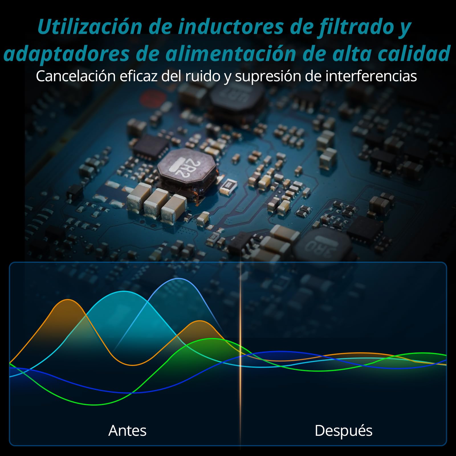 Amplificador de Auriculares Estéreo Portátil-4 Canales con Controles de Volumen y Entradas AV/3.5mm/6.35mm - 8 Salidas Estéreo de 3.5mm/6.35mm para Escenario-Actualización de Chip