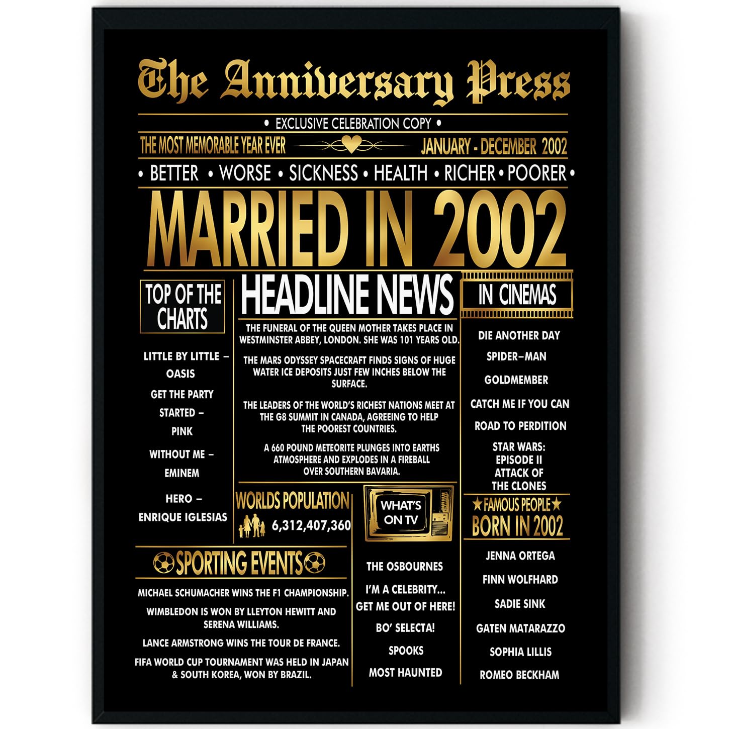 Stuff4 Men's 2002 Gold 24Th Anniversary Poster Framed - Golden Married In Newspaper - 24 Anniversary For Wo Retro Vintage Gifts Back In 8X10 Inch Bday Party Decor Decoration