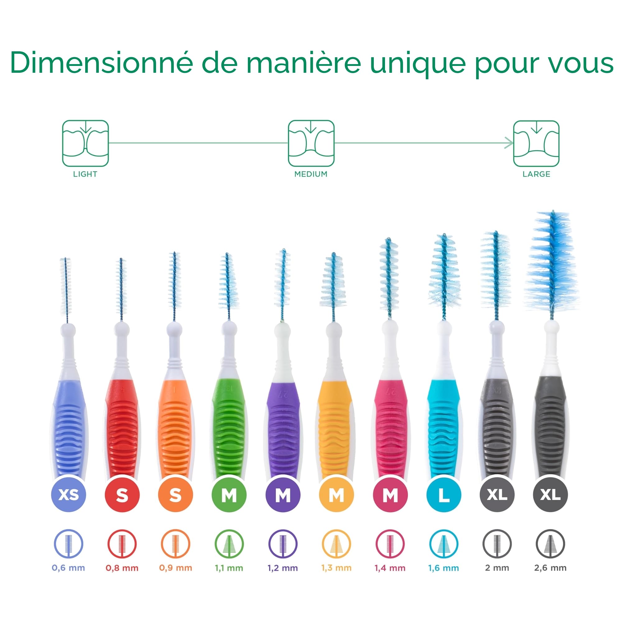 GUM TRAV-LER brossettes interdentaires | nettoyage en profondeur entre les dents | manche pliable | élimination de la plaque dentaire | 0.6mm, ISO 0 | Taille XS | Lot de 3x6 (+ 1 échantillon gratuit)