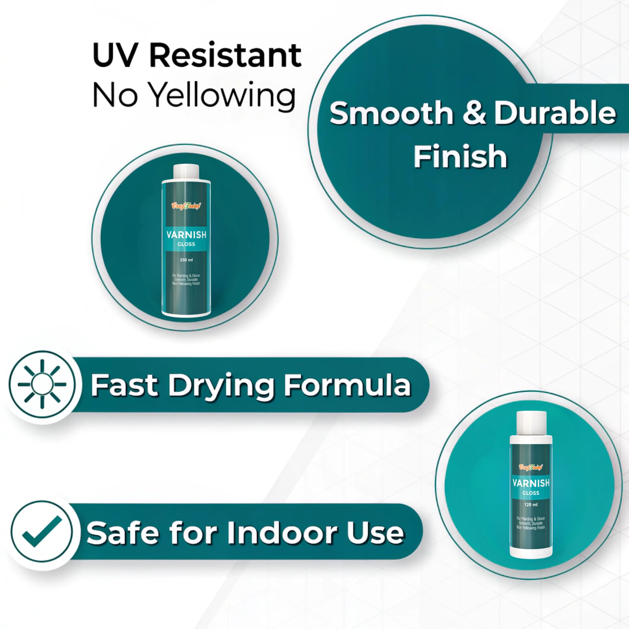 CrafTreat Gloss Varnish - Clear Acrylic Varnish for Oil Painting, Canvas, Wood - 120 ml