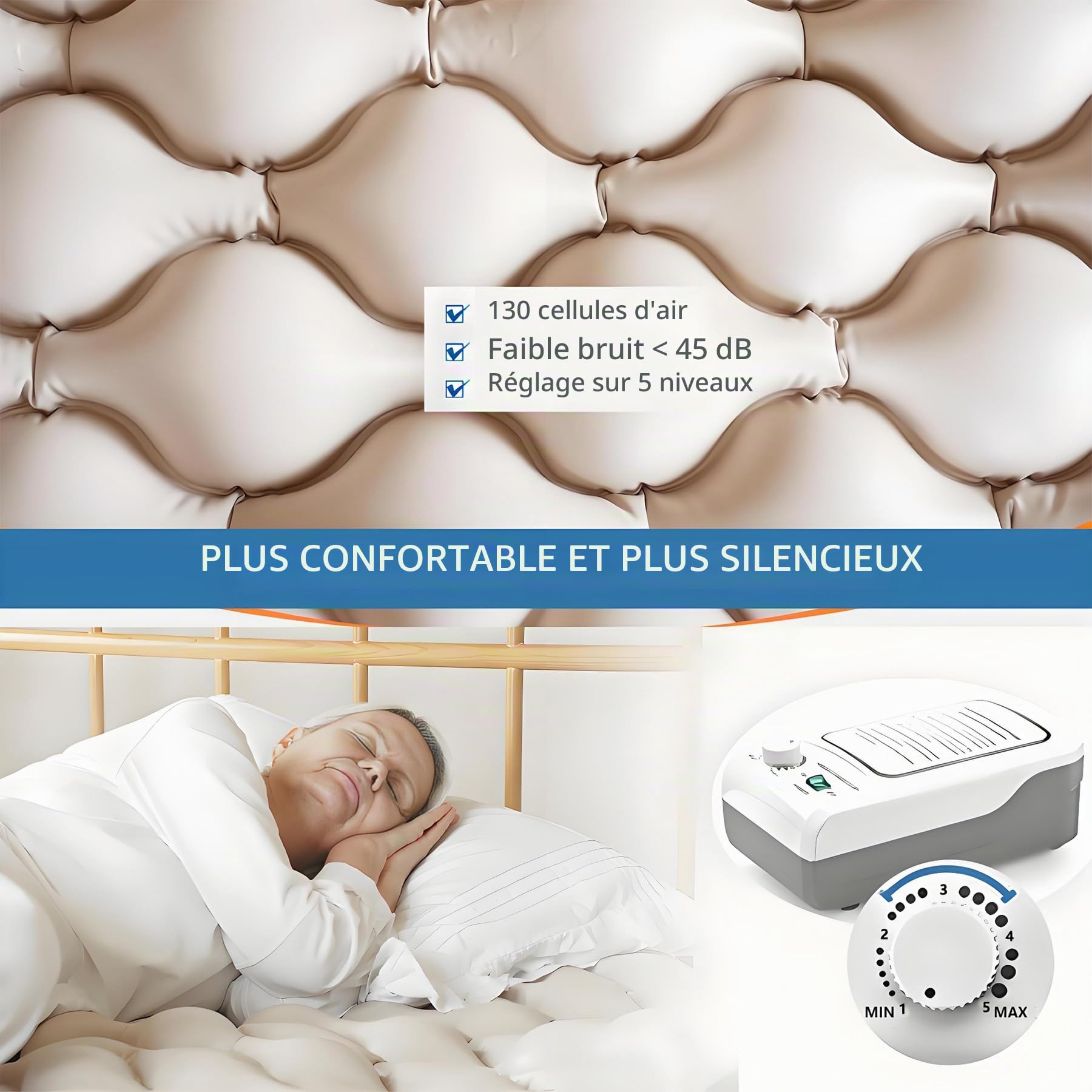Matelas Anti-Escarres AITX avec Pompe Silencieuse, Prévention des Ulcères et Escarres, Matelas à Pression Alternée pour Personnes Âgées et Alitées - Adapté aux Lits d'Hôpital Standard
