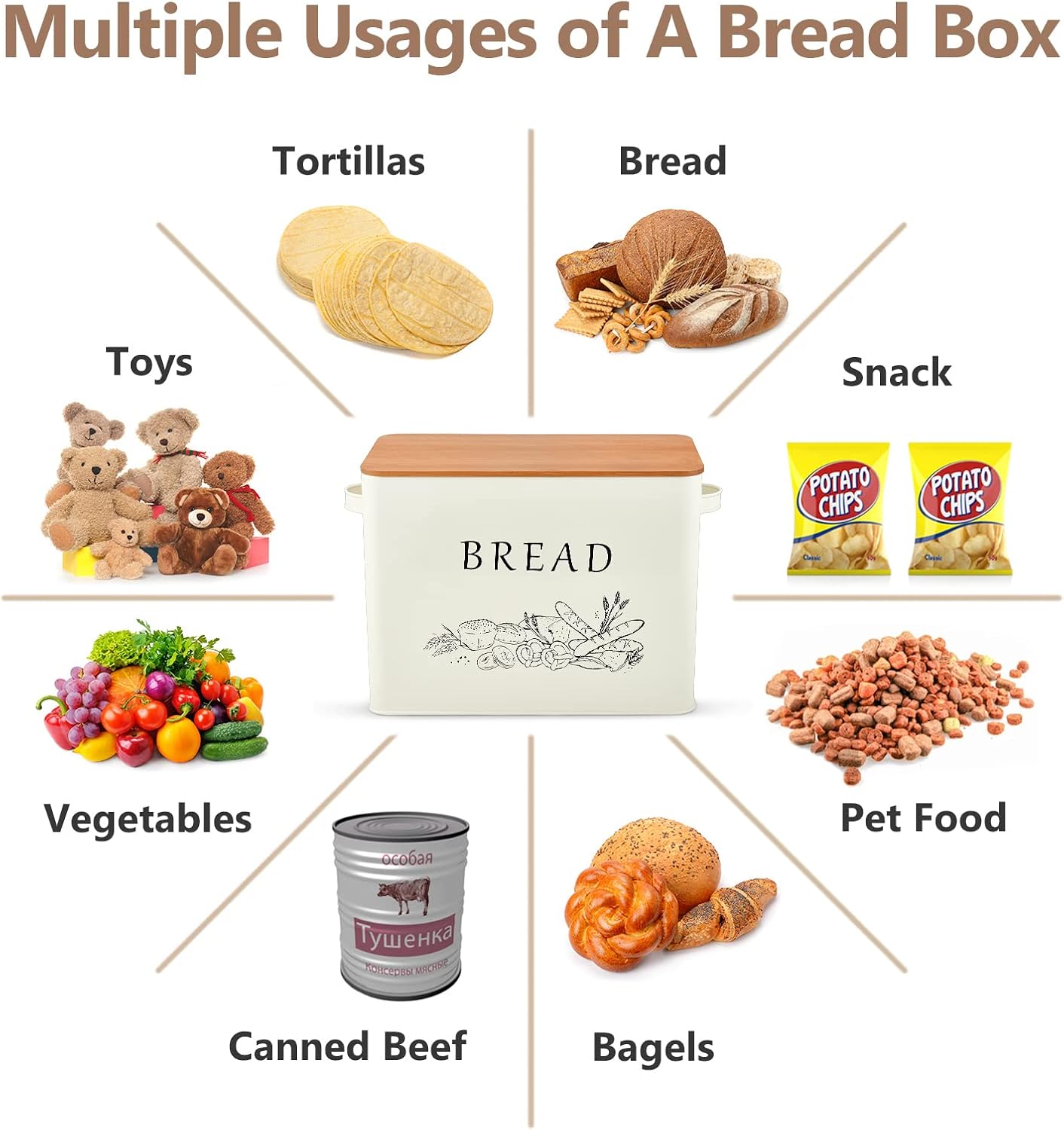 P&amp;P CHEF クリームパンボックス キッチンカウンター用 金属製パン収納箱 木製カッティング蓋付き 大容量 2枚以上のロ