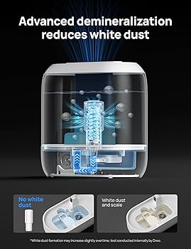 Amazon.com: Dreo Humidifiers for Bedroom, Top Fill 4L Smart