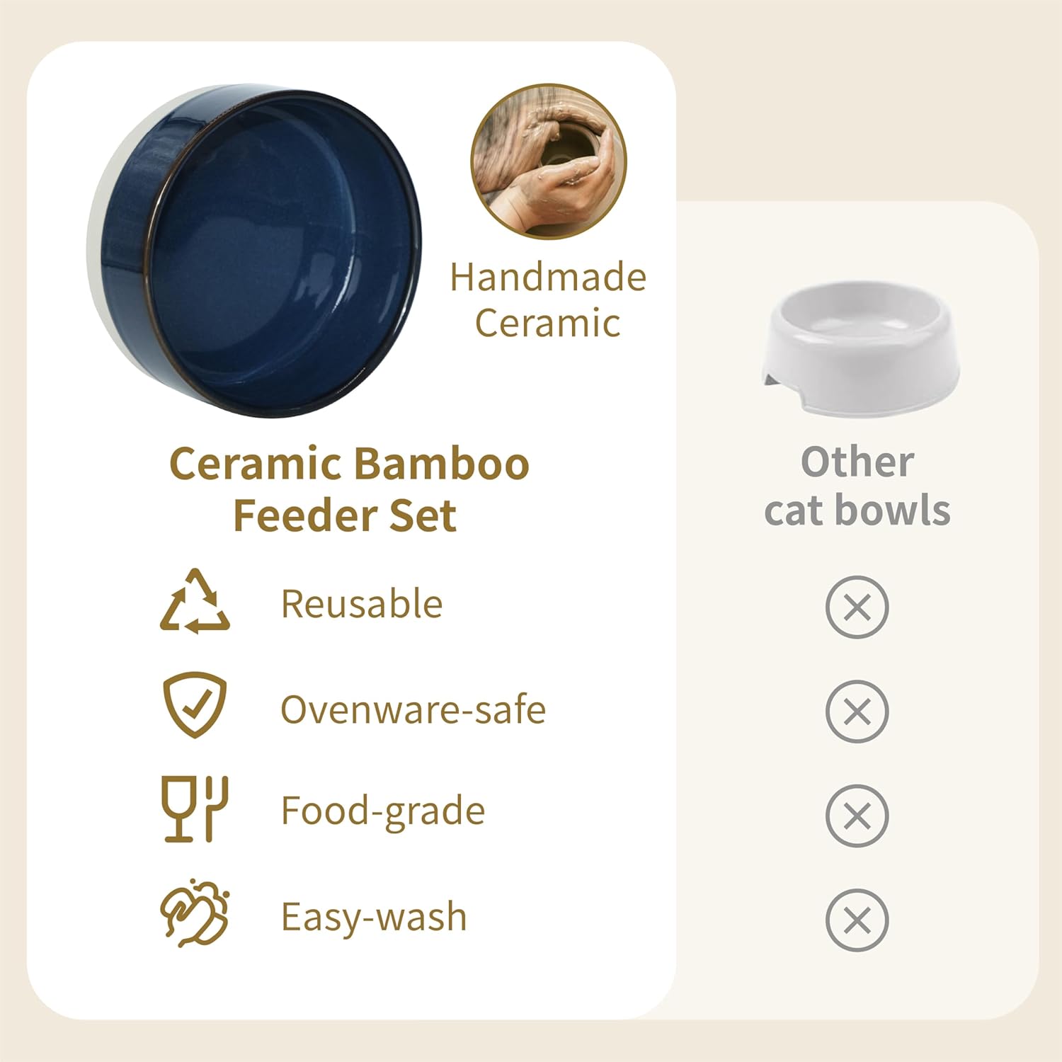 Elevated Ceramic Cat and Dog Double Bowl Set - 14 oz Lead-Free Feeder with Two Natural Bamboo Wood Stands (Blue)