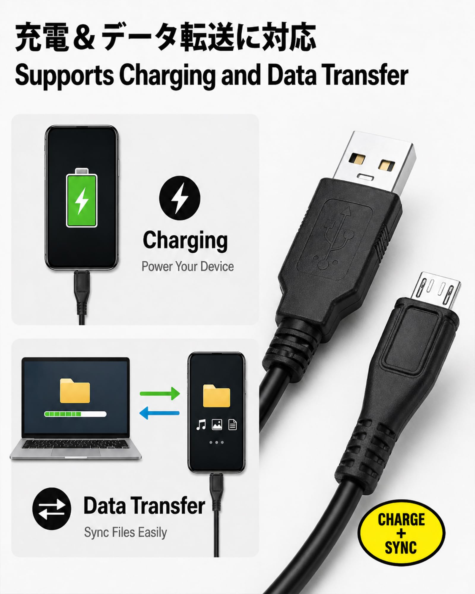 (10 Pack 1m) Micro USB Kabel, USB A auf Micro USB Ladekabel mit Datenübertragung, reiner Kupferkern, Ladekabel für ältere Android-Handys, Tablets, Lautsprecher, Controller, TV Stick usw