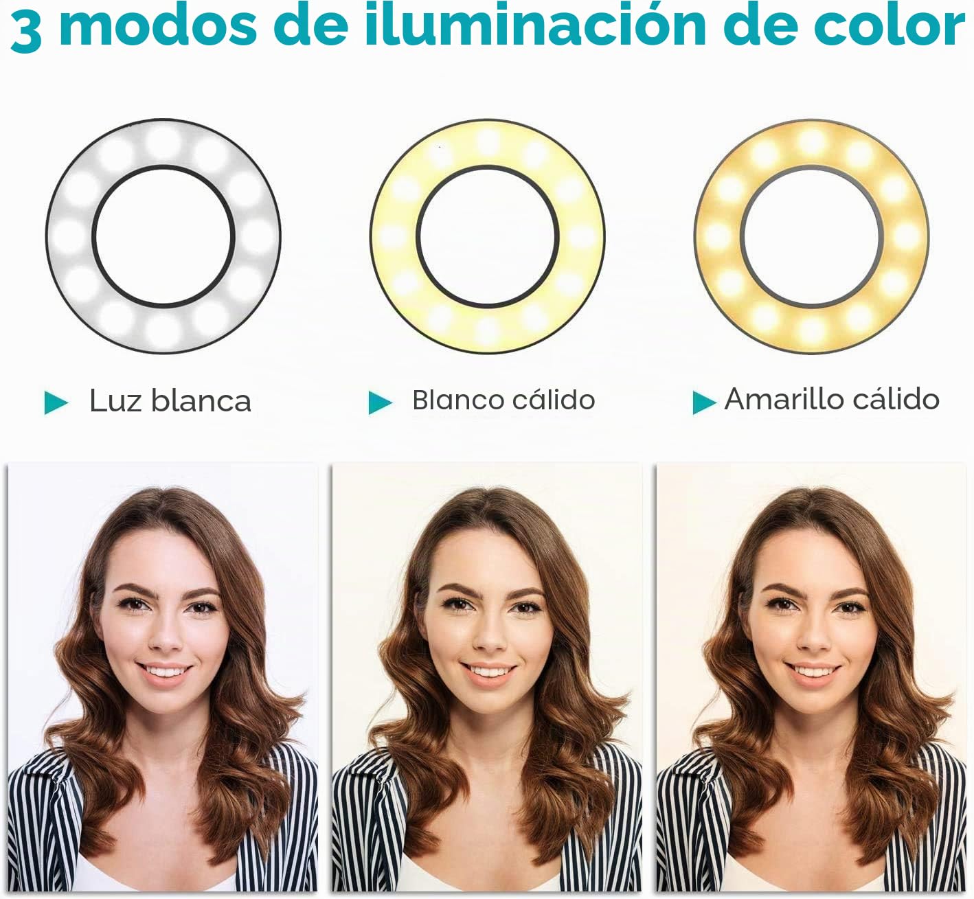 Kiyo Pro - Soporte de Pared para cámara Web con luz de LED de 26cm, Soporte de luz Pared para Webcam Compatible con Razer Kiyo, Kiyo Pro, Kiyo X and Anker Webcams
