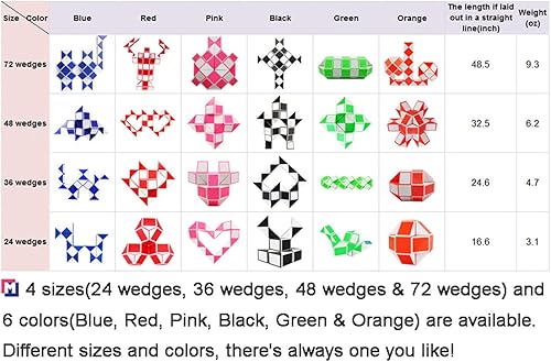 Miniatura 7 de Mipartebo Rompecabezas de cubo mágico de serpiente giratoria, 72 cuñas, tamaño grande, juguetes de serpiente, regalos de fiesta para niños, adultos