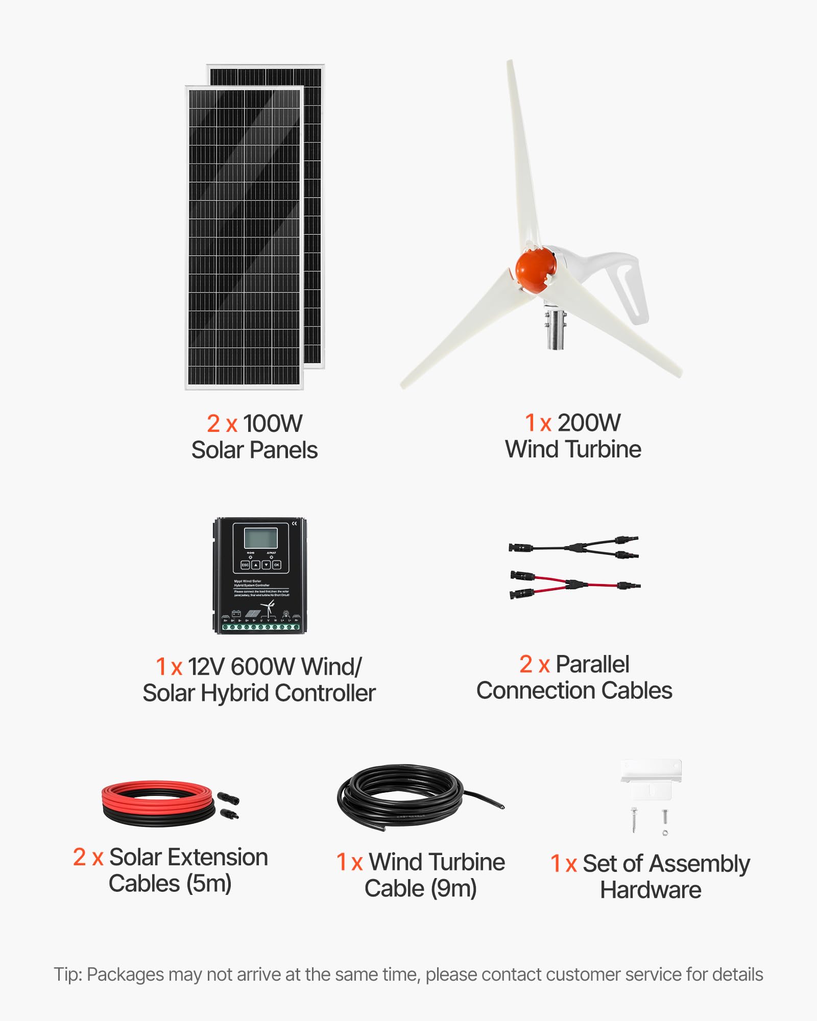 VEVOR 12V 400W Solar-Wind-Hybrid-Set, Inkl. 2 Stk. 100W Mono-Solarpanele 200W Windturbine mit MPPT Wind/Solar Hybrid-Laderegler, Netzunabhängige Energie für Heimgebrauch Wohnmobile Boote Camper RV