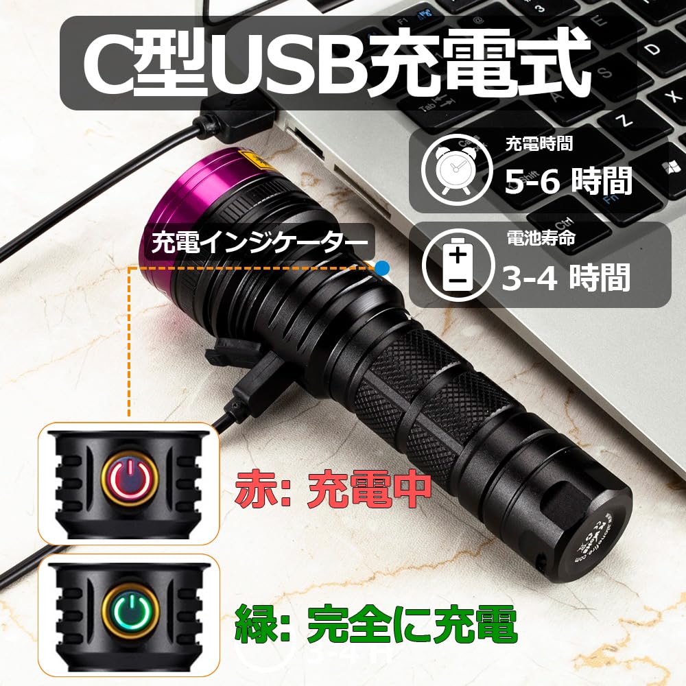 Amazon.co.jp: Alonefire SV18 12W ブラックライト 強力 LED UV