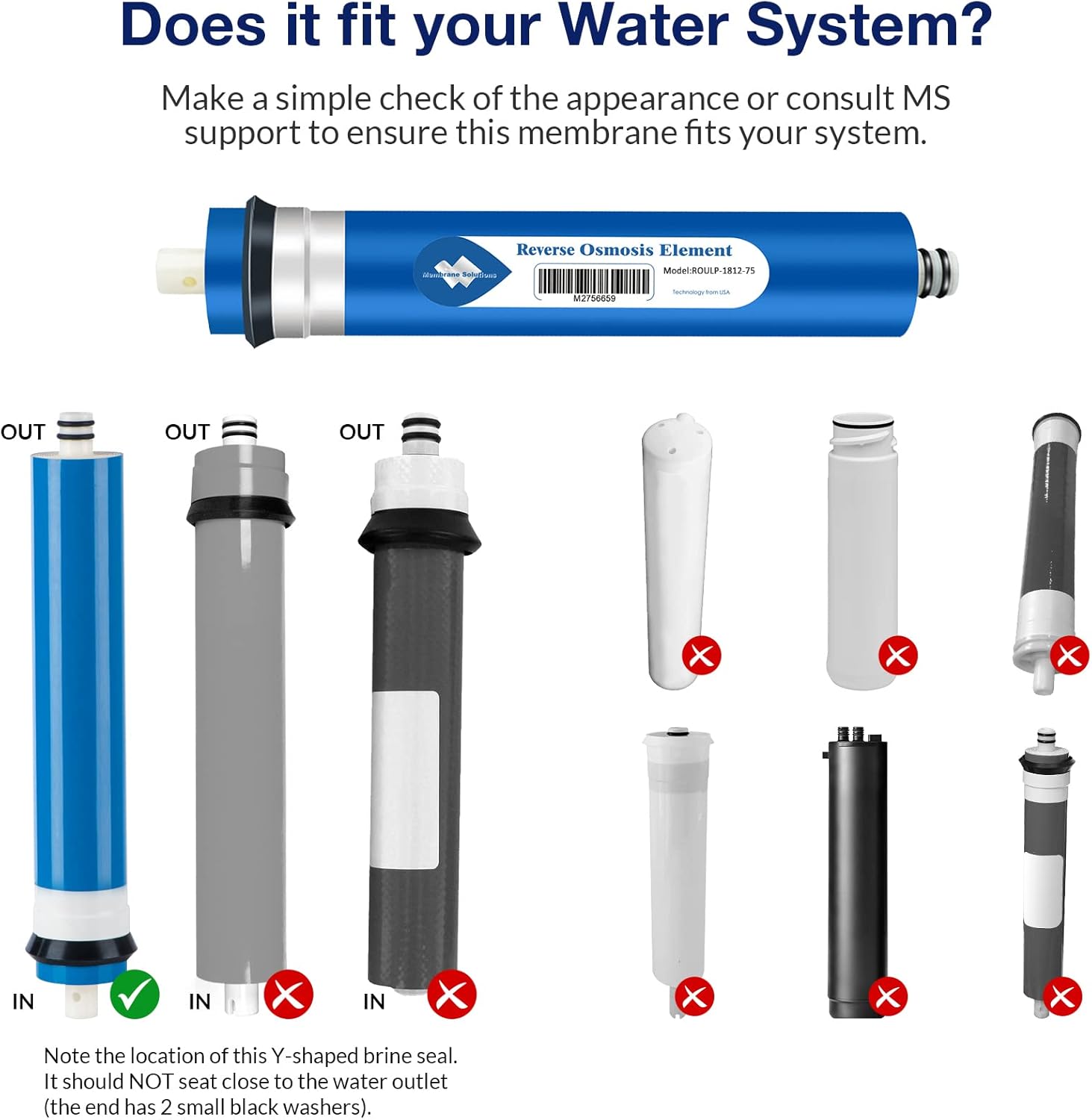 Compatibility check for RO membrane