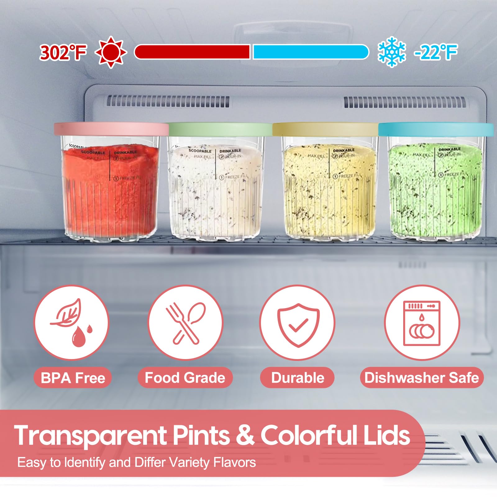 Turgorl NC500 NC501 Ice Cream Pint Set - Deluxe Pints and Lids