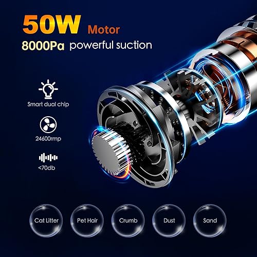 Miniatura 5 de Aspiradora de mano inalámbrica, aspiradora de coche, alta potencia, recargable, succión y soplado, mini aspiradora para automóvil, hogar, oficina,