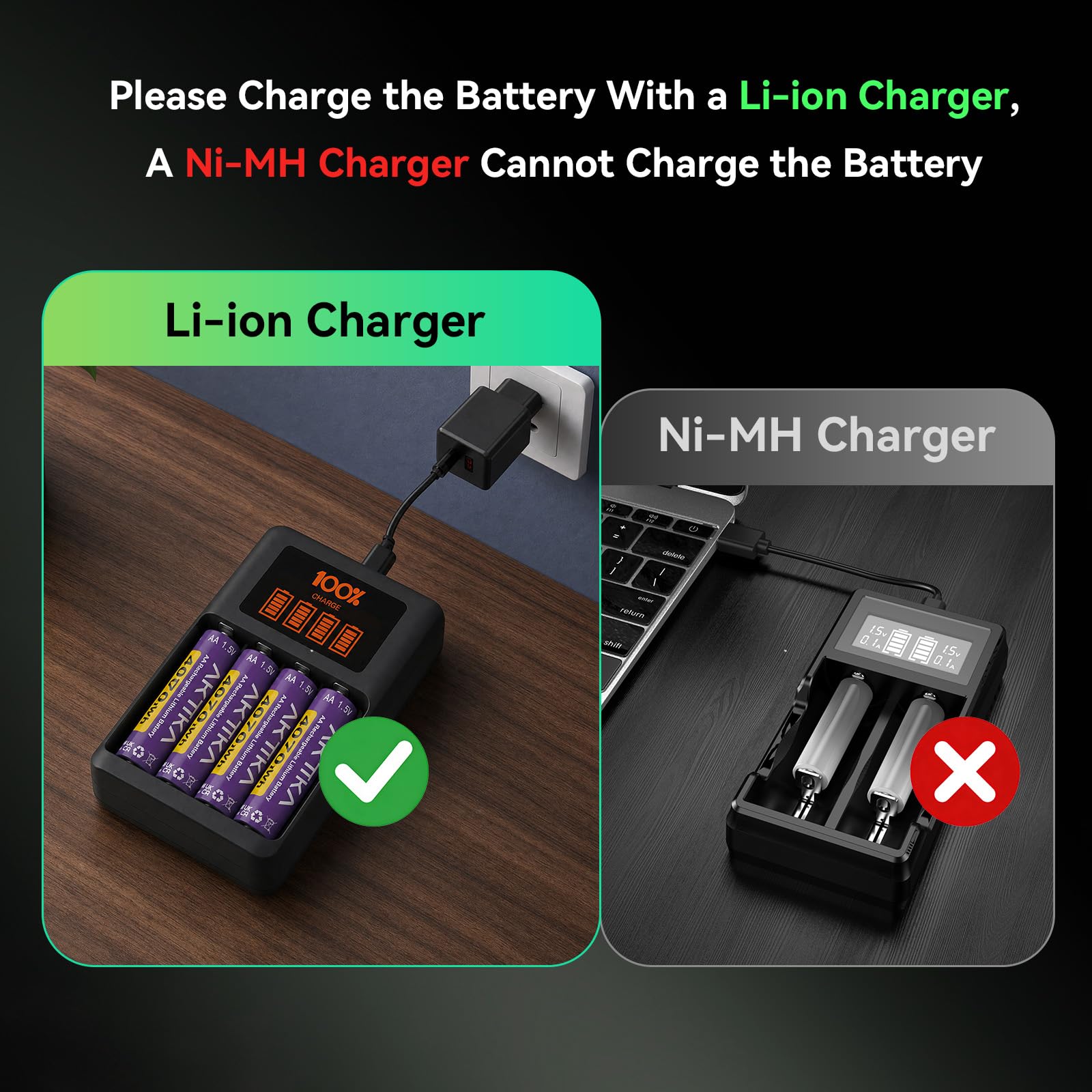 Baterías AA De Litio Recargables, 8 Unidades, 4070 mWh, 1,5 V. Solo Compatibles con Cargadores De Iones De Litio. Adecuadas para Mandos De Videojuegos, Cerraduras Inteligentes, Termómetros