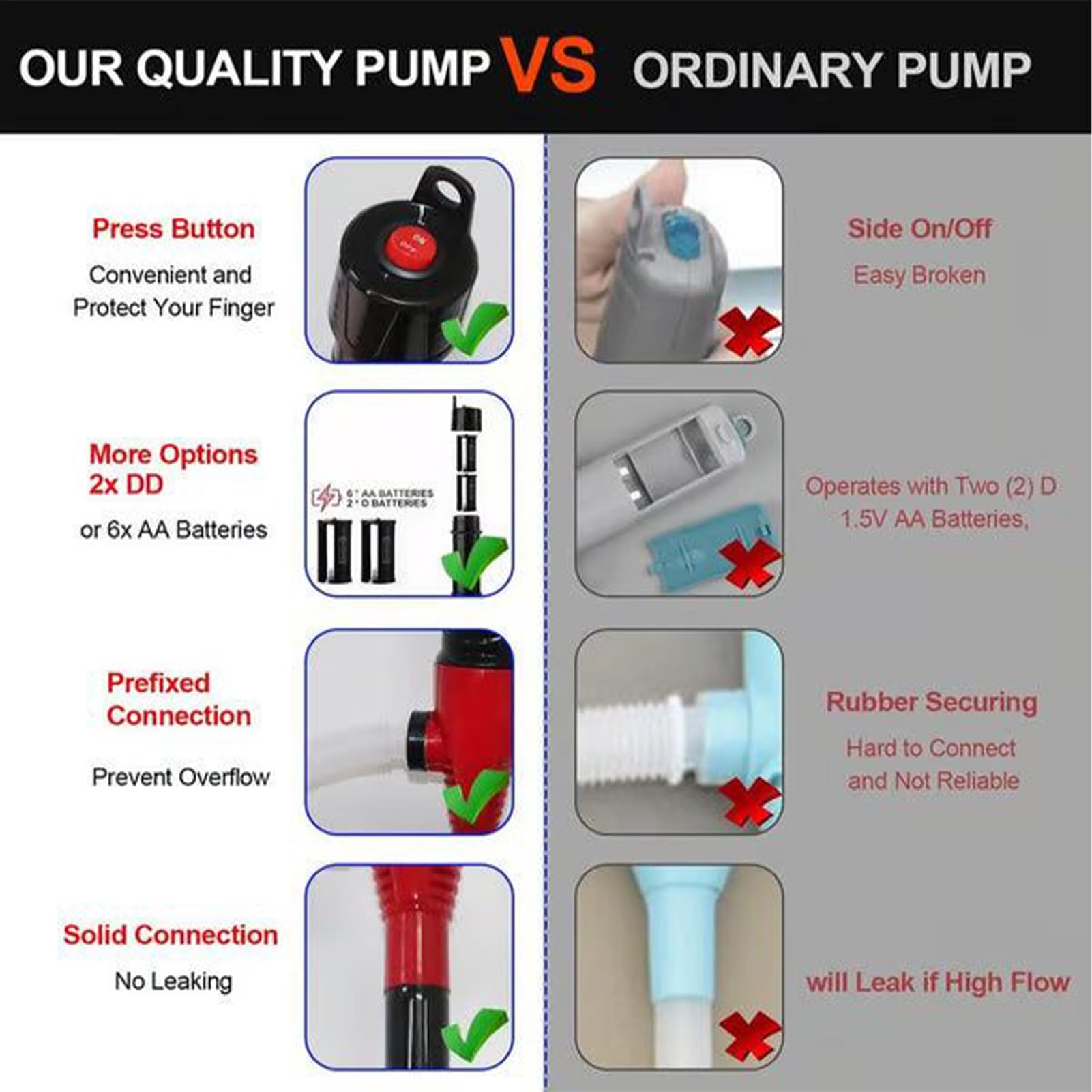 Pompa di Liquido A Batteria Dispensatore A Sifone Per Acqua