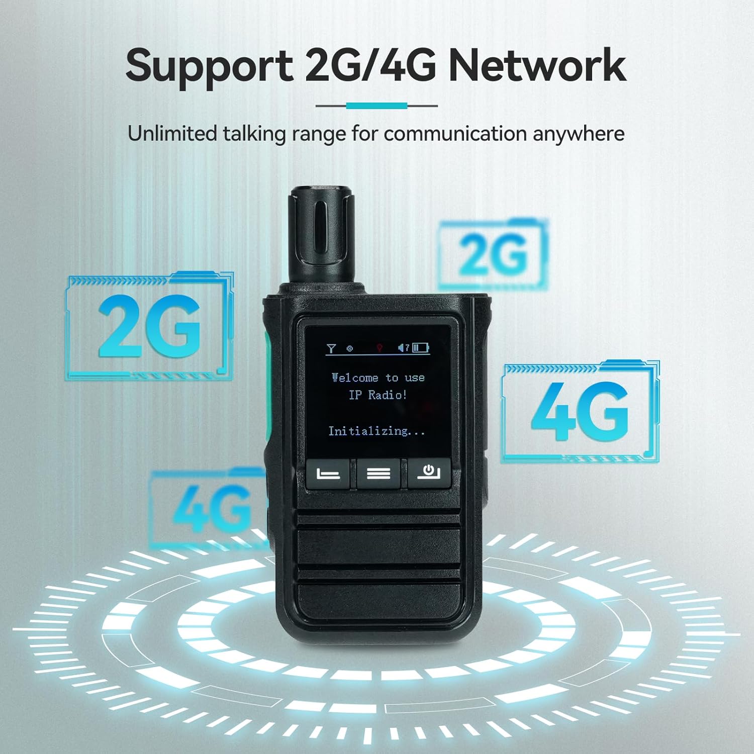 Retevis L61 2G/4G Network Support