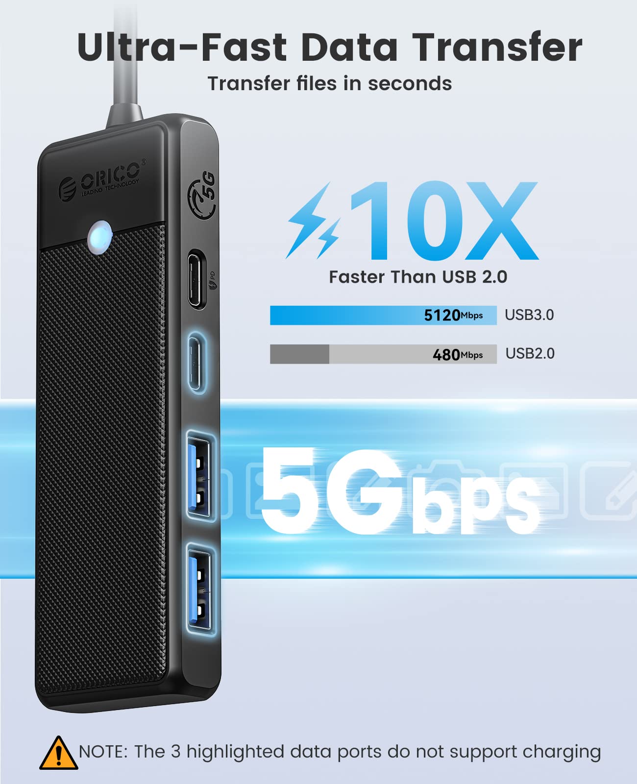 ORICO Hub USB C, Adattatore Multiplo USB 4 in 1 con 100W Power Delivery, Porta Dati USB-C, 2 Porte Dati USB 3.0, Splitter USB C per MacBook Pro, MacBook Air, iPad Pro, XPS e altro ancora