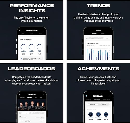 Miniatura 3 de STATSports APEX Athlete Series - Chaleco de rendimiento de fútbol con GPS seguimiento de actividad de fútbol estadísticas deportes tecnología
