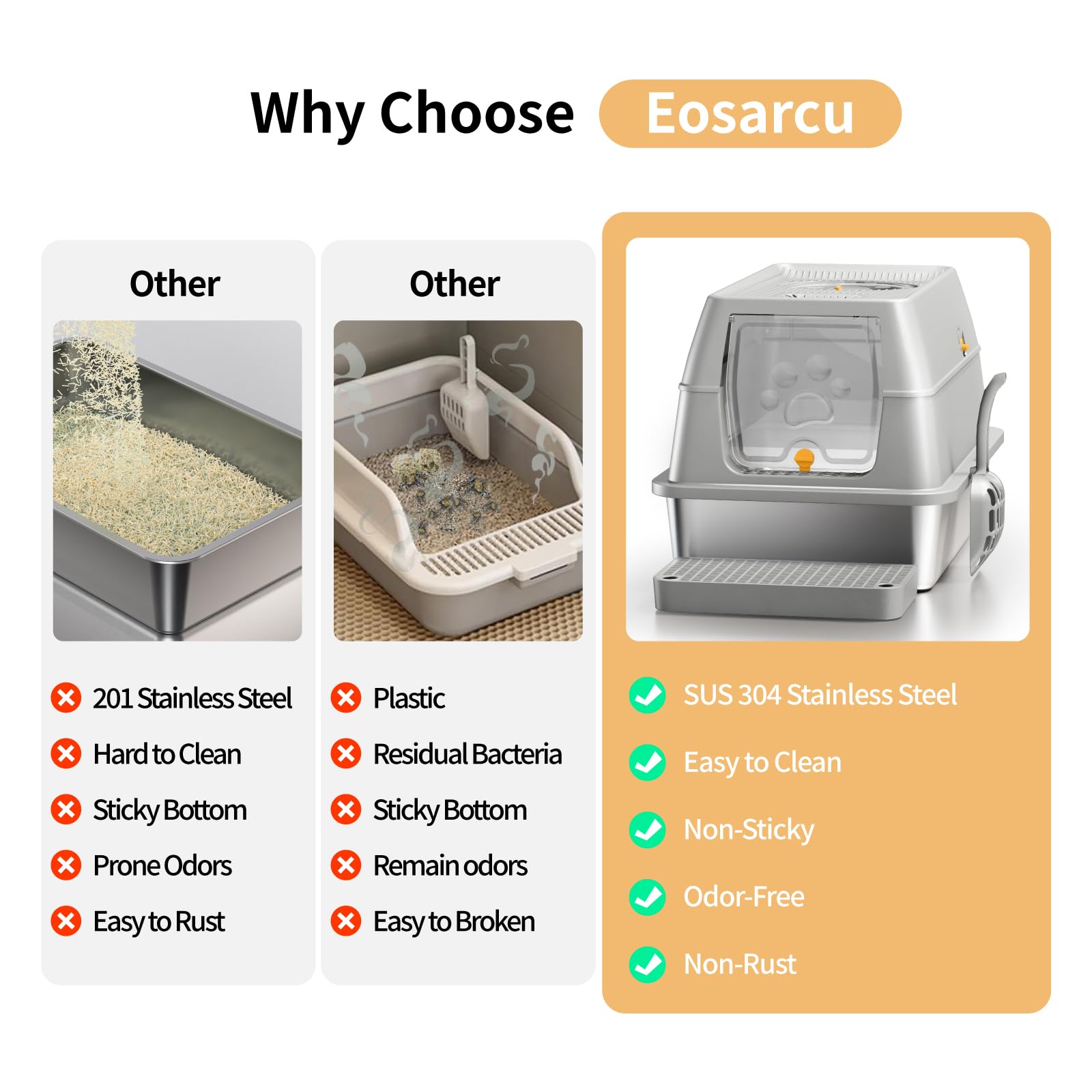 Stainless Steel Cat Litter Box with Lid, XL Large Enclosed High Sided Litter Box with Removable Lid, Carbon Filters -Odor Free, Easy Cleaning, Anti-Urine Leakage for Big Cats/Multiples-Grey