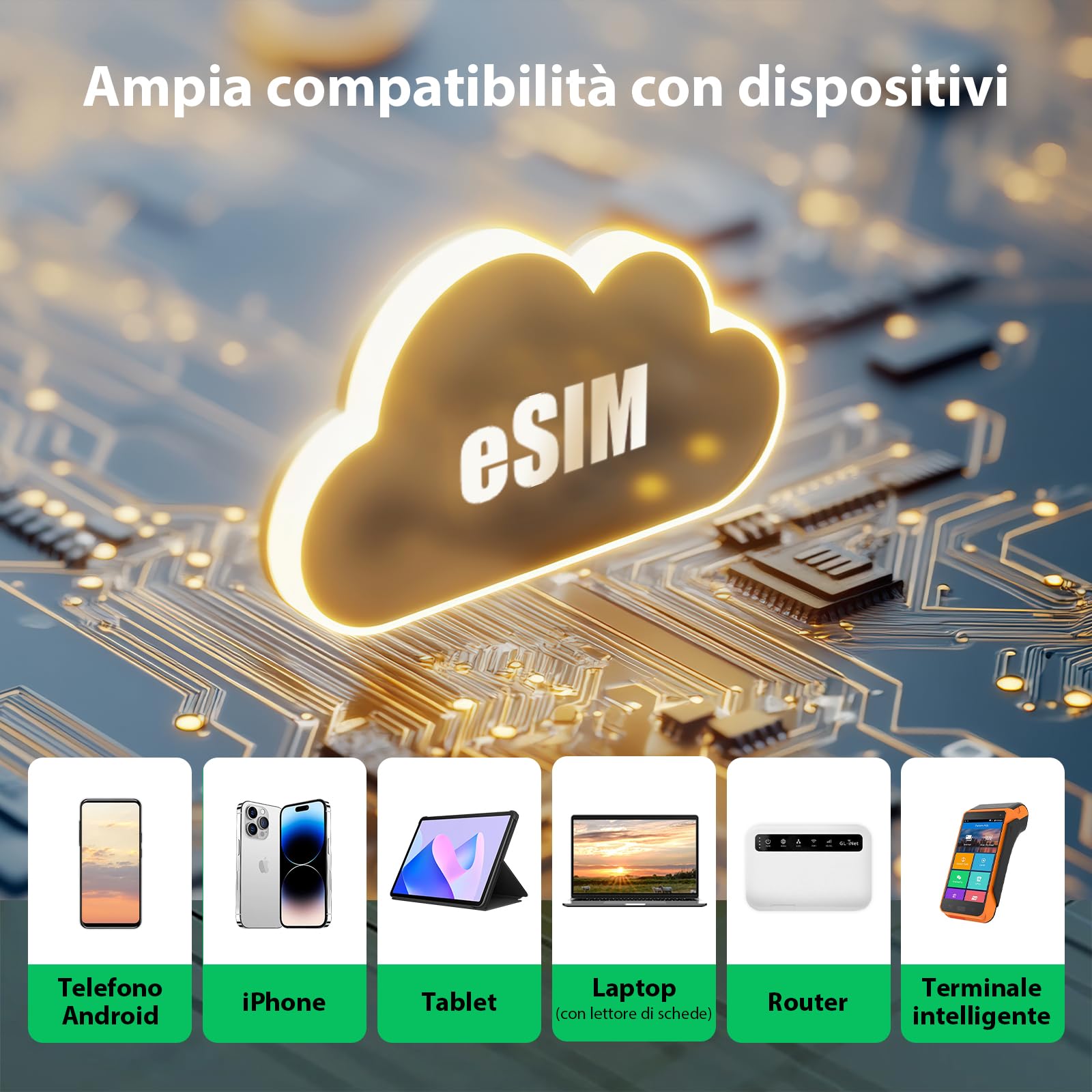EIOTCLUB Adattatore eSIM Solo per Android: Trasforma il tuo Smartphone in un Dispositivo eSIM, Download Illimitati, 1.1GB di Data Inclusi, Roaming 200+ Paesi (Scheda Fisica, 2 pezzi)