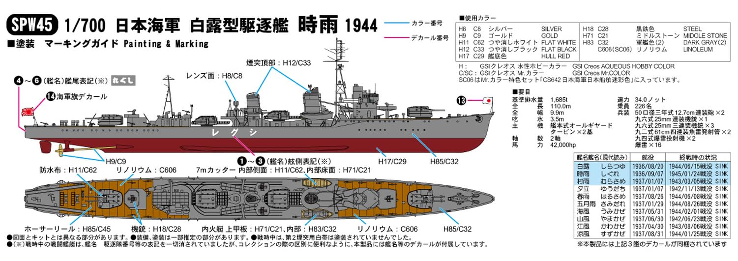 ピットロード 1/700 SPW45 日本海軍 白露型駆逐艦 時雨 新装備パーツ付 w17b8b5 Amazon | ピットロード 1/700 SPW45 日本海軍 白露型駆逐艦 時雨 新