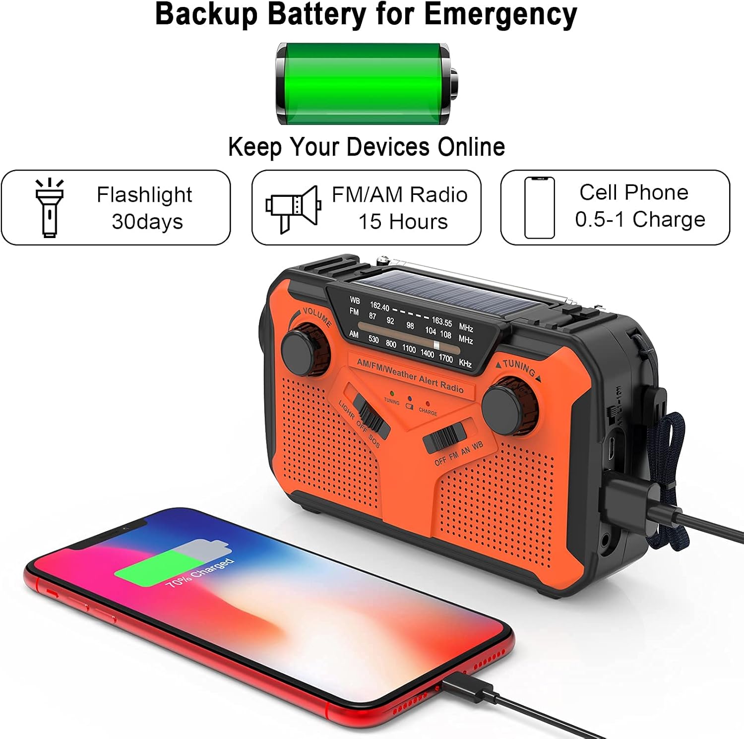 NOAA Emergency Weather Radio Portable Hand Crank Solar Weather Alert Radio NOAA AM FM with LED Flashlights, SOS Alarm, Reading Lamp, USB Charger, Ideal for Household and Outdoor Emergencys : Electronics