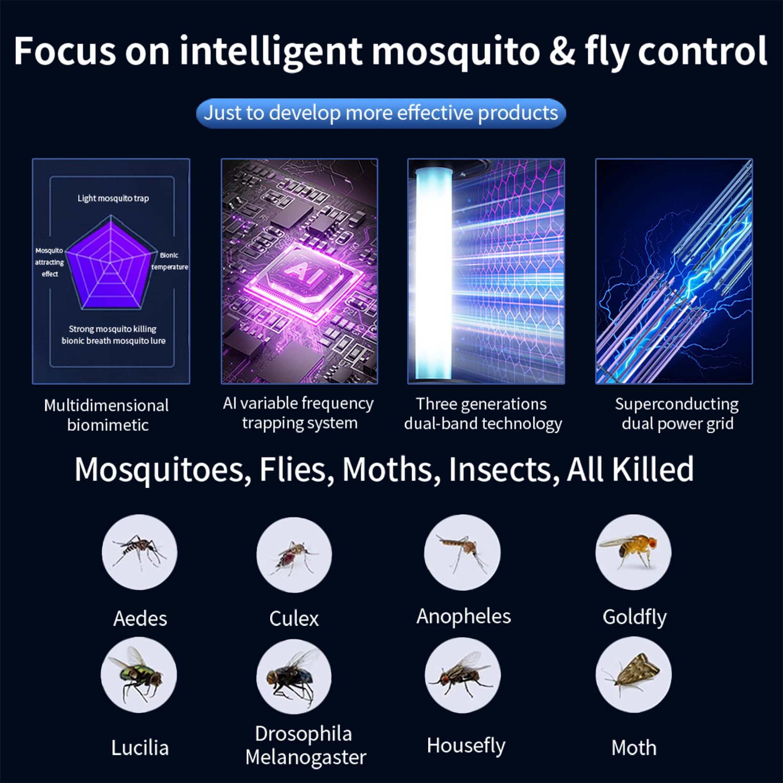 FOXLVDA Bug Zapper, Mückenzapper, 2-in-1, tragbarer und wiederaufladbarer Insektenvernichter mit 3600-mAh-Akku und LED-Nachtlicht, leistungsstarker elektrischer Fliegenvernichter für drinnen und