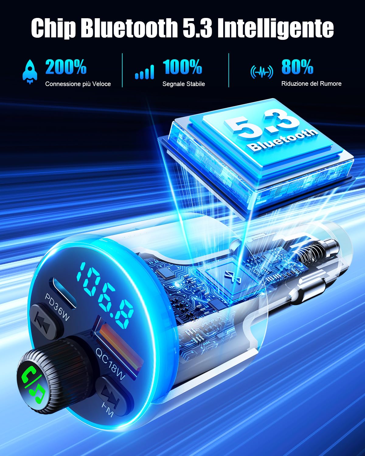 EOIWUY Aggiornato Trasmettitore FM Bluetooth 5.3 per Auto, [Ricarica Rapida] Bluetooth Auto con PD36W & QC3.0, [Suono Hi-Fi Nitido & Potente] Amplificatori Mono Adattatore Bluetooth Accendisigari Car