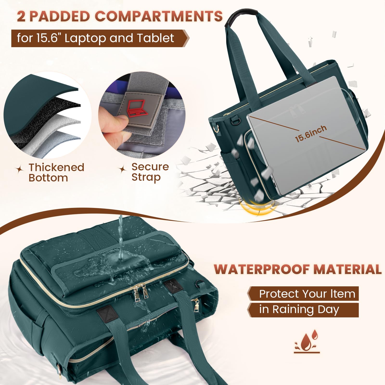 RAINSMORE Sac Fourre Tout pour Ordinateur 15,6 Pouces Sac de Professeur Grand Sac Cabas Femme pour Travail pour Enseignant d'infirmière d'étudiant