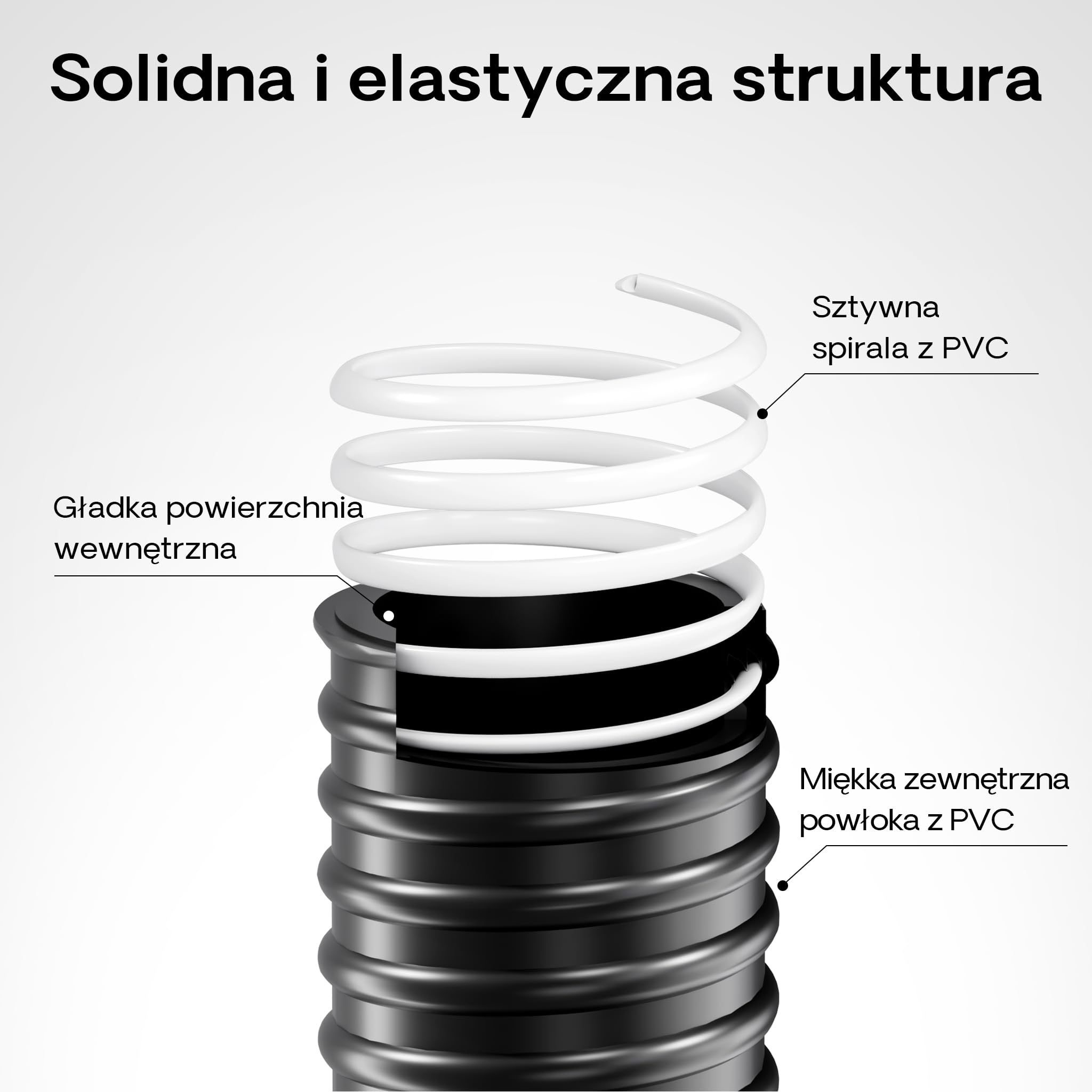 Wiltec Wąż do wody o długości 25 m, czarny, spiralny wąż elastyczny o 32 mm (1 1/4 ") szerokości, do pompy filtra i systemu nawadniania
