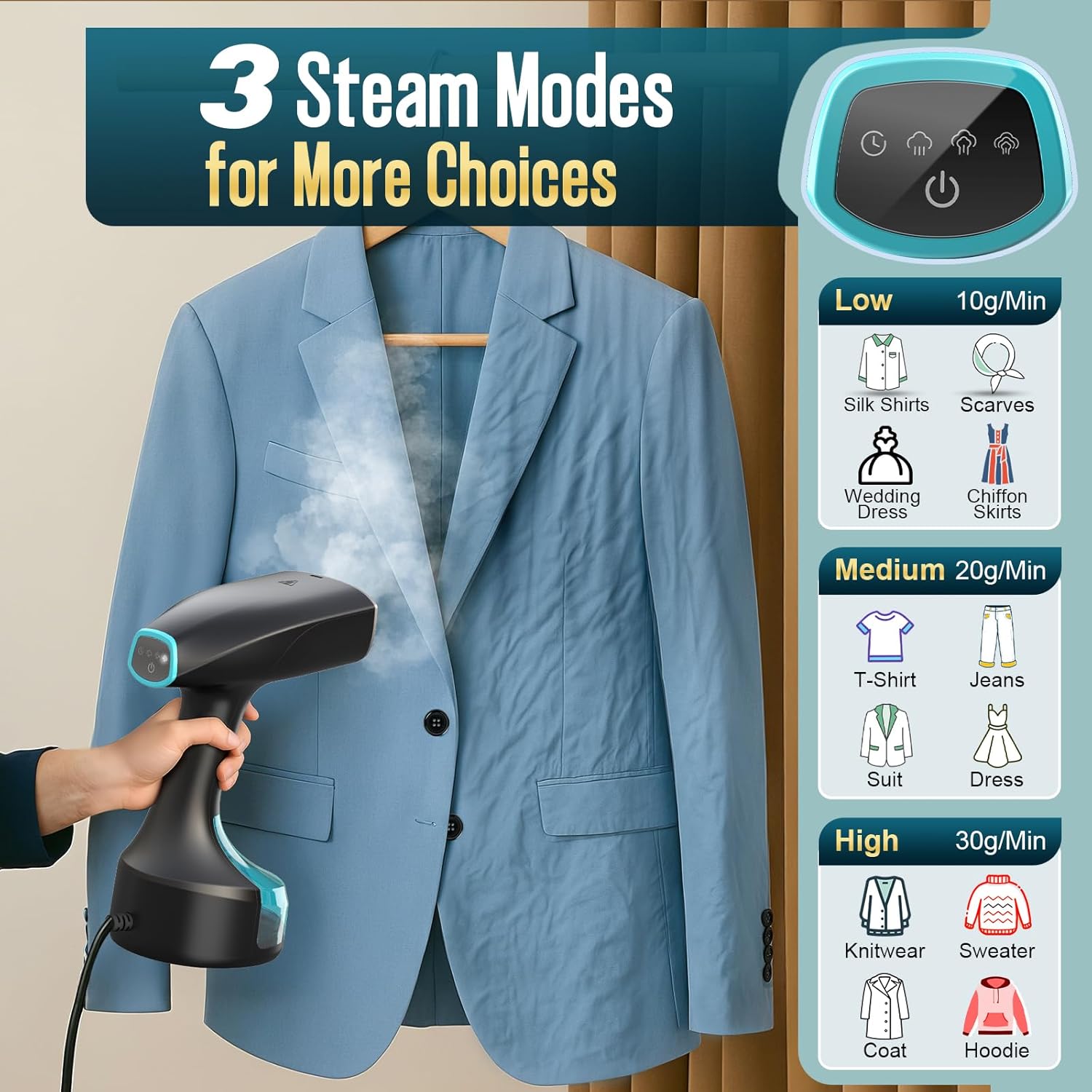 Steamer for Clothes, 1900W Strong Penetrating Steam Portable Handheld Garment Steamer Clothes Steamer with 3 Steam Settings, Fabric Brush, 300ml Big Capacity, Travel Steamers Iron Safe Removes Wrinkle