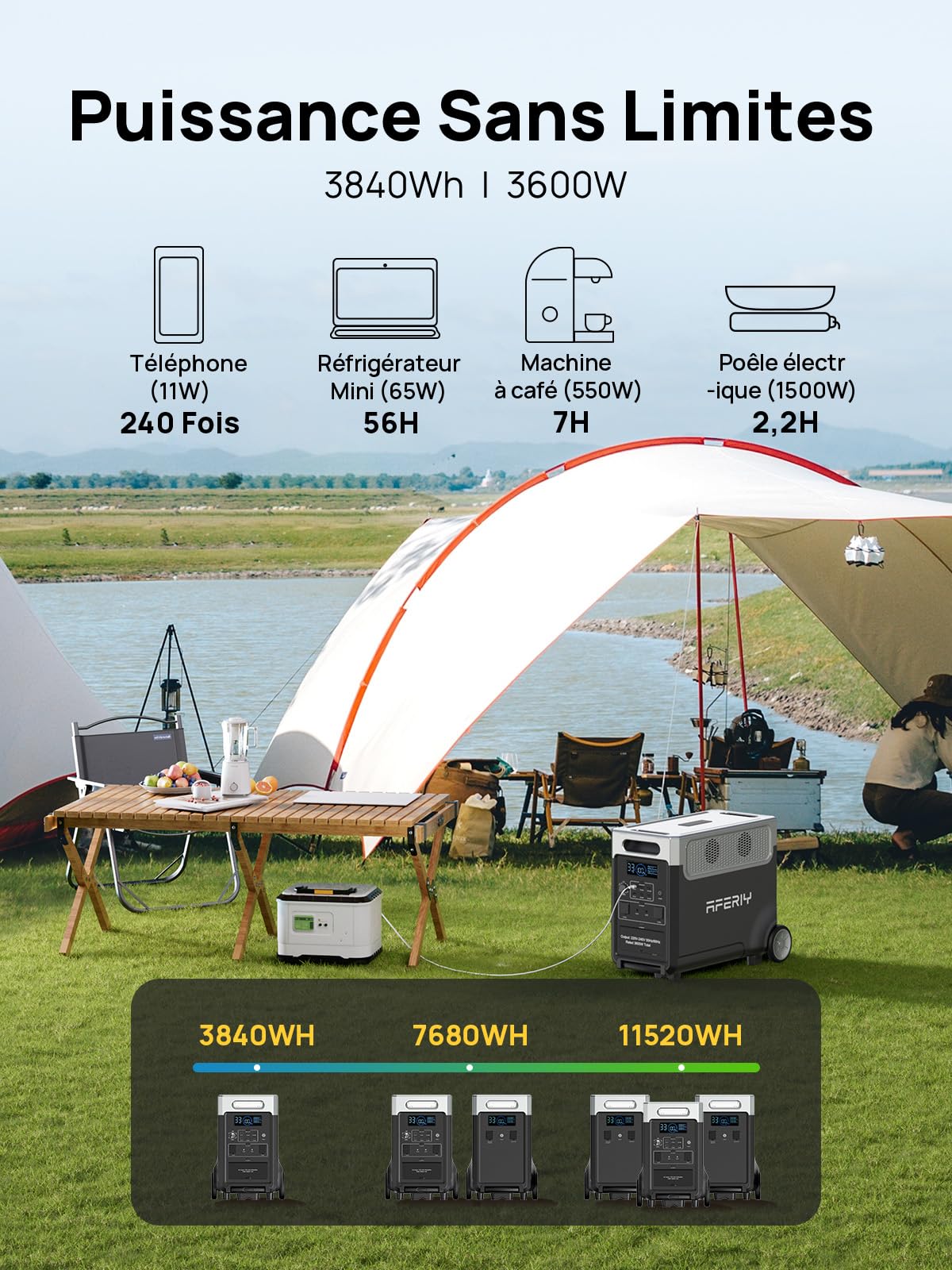 AFERIY Station Electrique Portable 3840Wh, 3x AC 220V 3600W, Extensible Jusqu'à 11520Wh, Generateur Electrique Portable, Générateur Solaire pour Domestique, Camping en plein air, Pannes de courant
