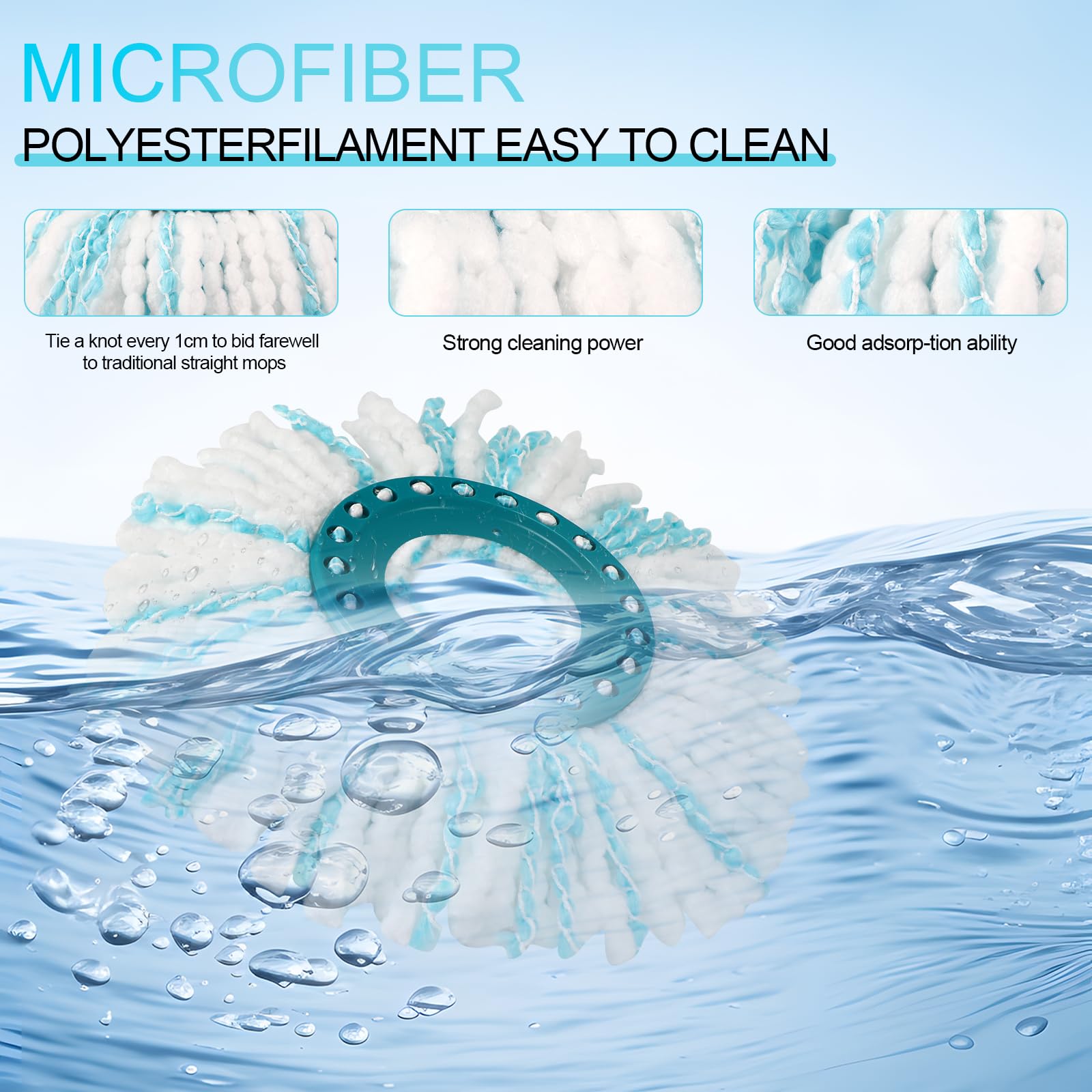 Sprifityy 4 Piezas para Leifheit Clean Twist Disc Mop Ergo Kit, Cabezal de Repuesto de fregona Reutilizable, fácil de reemplazar, Altamente Absorbente, para Todo Tipo de Suelos