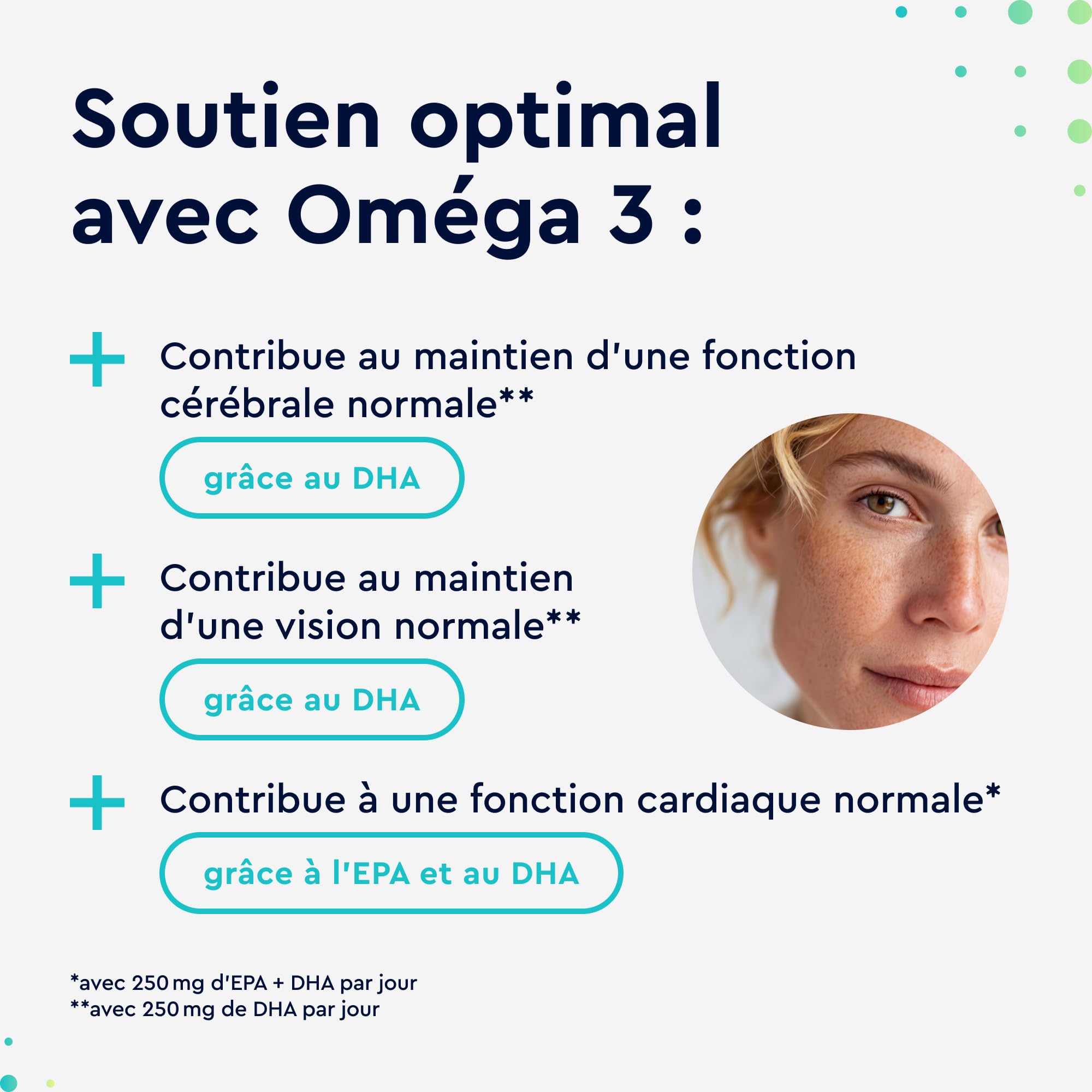 Omega 3 2000 mg Huile de Poissons Sauvages, Oméga 3 sous Forme Triglycérides Réestérifiées rTG, 1000mg EPA + 500mg DHA, Gélules Fortement Dosées, Source d'Acides Gras Essentiels, Sans Odeur