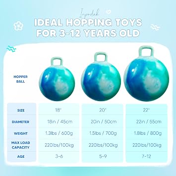 INPODAK 2Pack Space Hoppers for Kids Age 3-6 18inch Hopper Ball with Pump | Childs Space Hopper Kids Bouncy Hopper Jumping Ball with Handle Indoor Outdoor Garden Toys Boys Girls Christmas Easter Gifts
