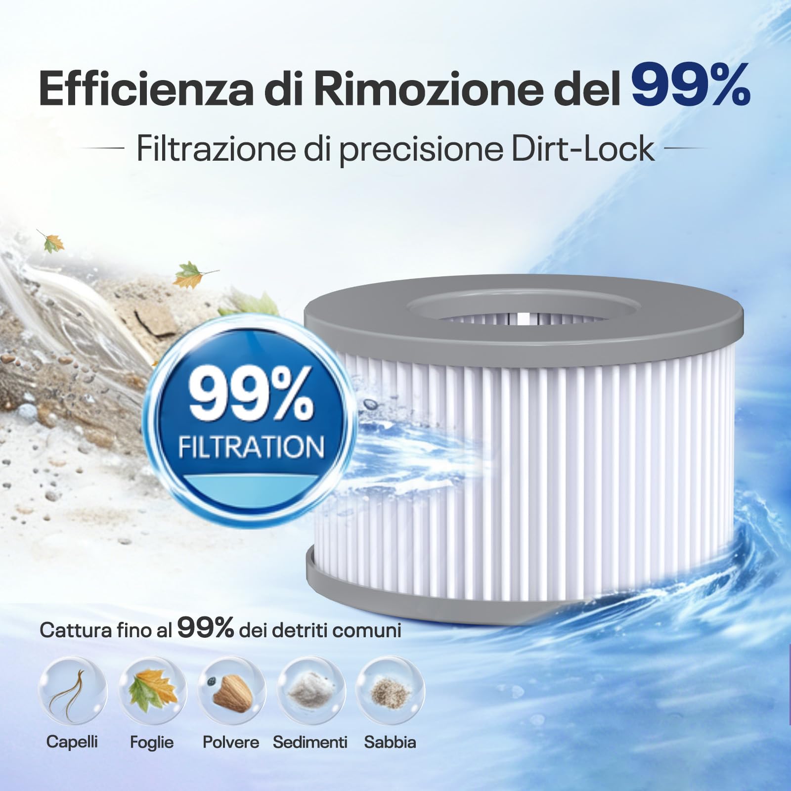 POOLPURE 12 CONFEZIONI CARTUCCIE FILTRANTI COMPATIBILI CON MSPA VASCA IDROMASSAGGIO FD2089 LF90 – FILTRO DI RICAMBIO PER VASCHE IDROMASSAGGIO E SPA GONFIABILI – ADATTO PER MODELLI DAL 2020