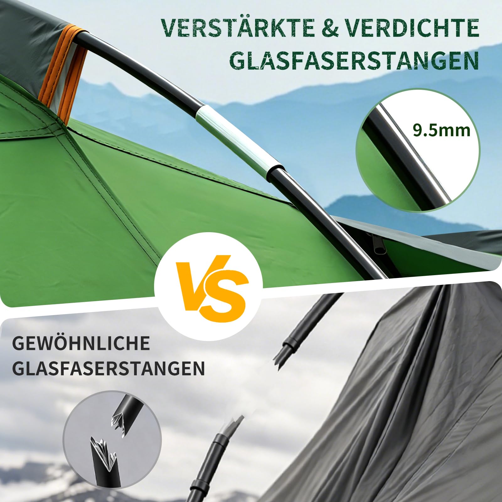 Zelt 6-7 Personen, 4000 mm Wassersäule & eingenähte Bodenwanne, Stehhöhe, Eingang mit Fliegengitter, Sonnendach & Privatsphäre-Trennvorhang, XXL Familienzelt Tunnelzelt für Camping Reisen Festival