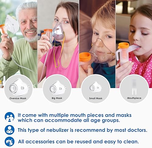 Miniatura 3 de Portable Nebulizer Machine for Adults and Kids, Compressor Nebulizer with 3 Masks and Mouthpiece, Desktop Nebulizer Machine for Home Use