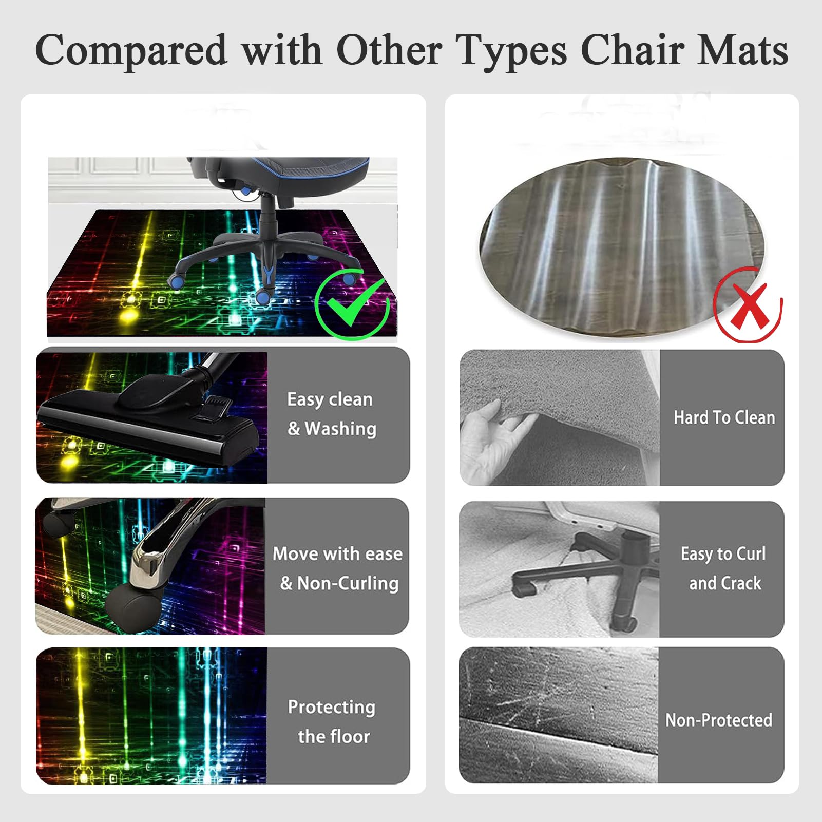 Computer Gaming Chair Mat, Color8, 90 x 140 cm - Image 4