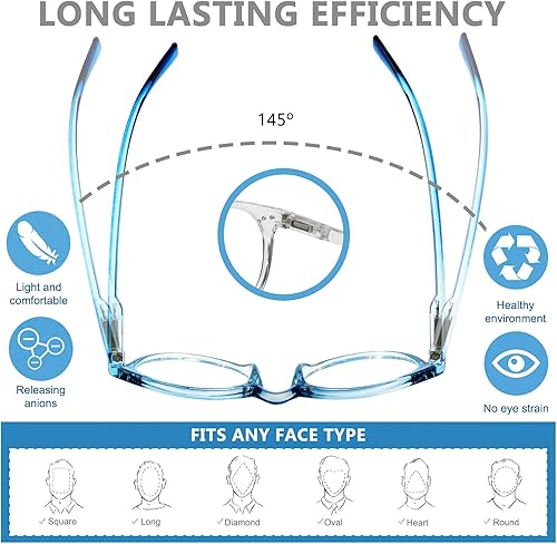 Miniatura 5 de Yogo Vision Gafas de lectura para mujeres y hombres, con bloqueo de luz azul, lentes de lectura redondos, +2