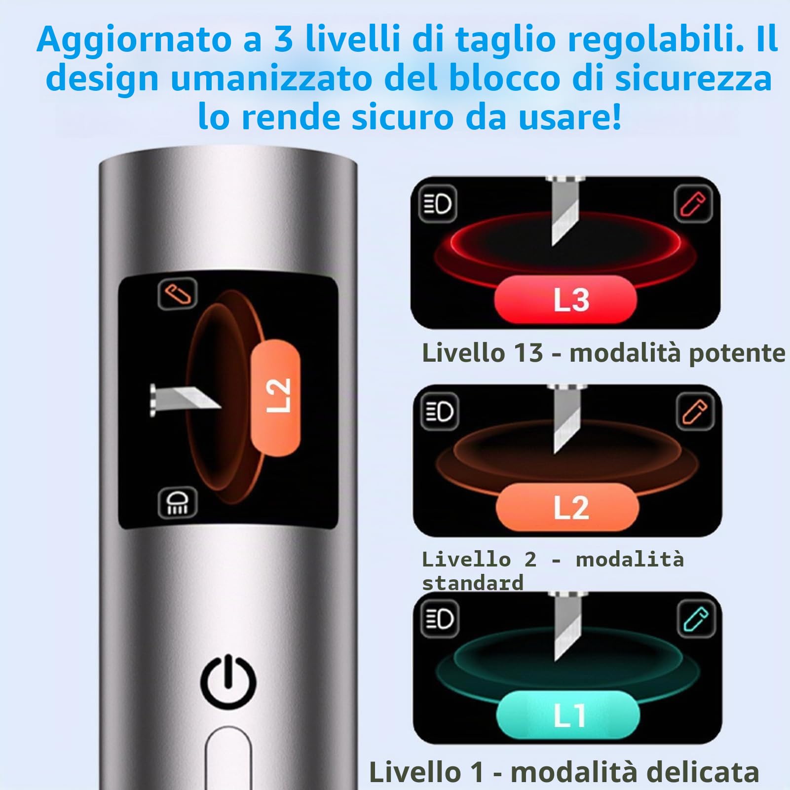 Jiawu Coltello da Taglio Ad Ultrasuoni, Utensile da Taglio Artigianale da 40 KHz con 50 Lame di Ricambio, per Tagliare Modelli Stampati in 3D, PVC, Pelle, Legno, Plastica, Resina (Spina europea)