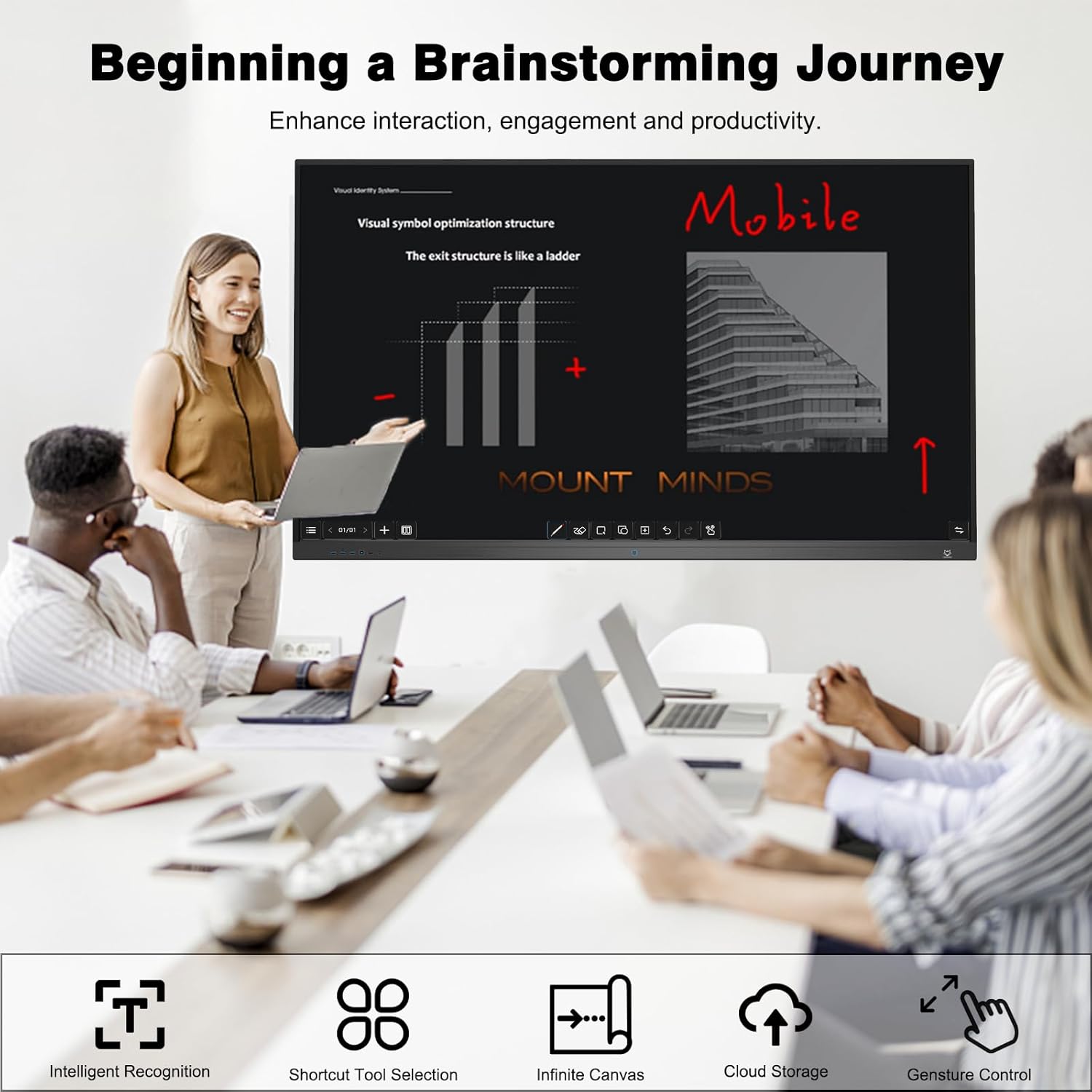 65 Inch Smart Board,4K Touch Screen Interactive Whiteboard, All-in-One Smart Digital Whiteboard for Classroom Home and Business Built in Android 14.0 8+128G with Robust App Ecosystem(Board+Wall Mount)