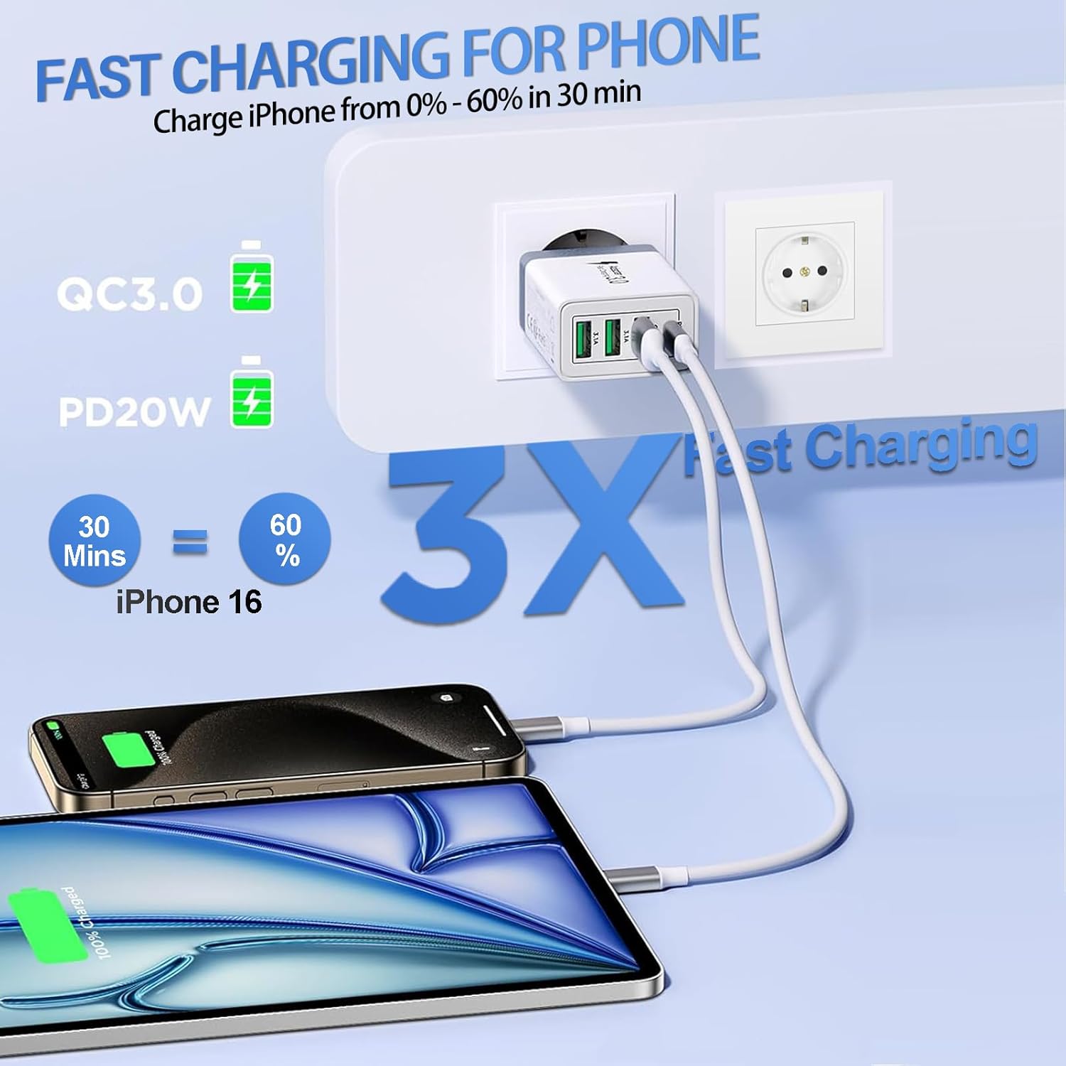 European Travel Plug Adapter, 40W 4 Port USB C European Charger PD 20W QC 3.0 Europe USB C Charger Block US to Europe Plug Adapter for iPhone 17 16 15 14 13 12 11 Plus Pro Max X 8, Galaxy, Android 4 71nMiqobRPL. AC SL1500