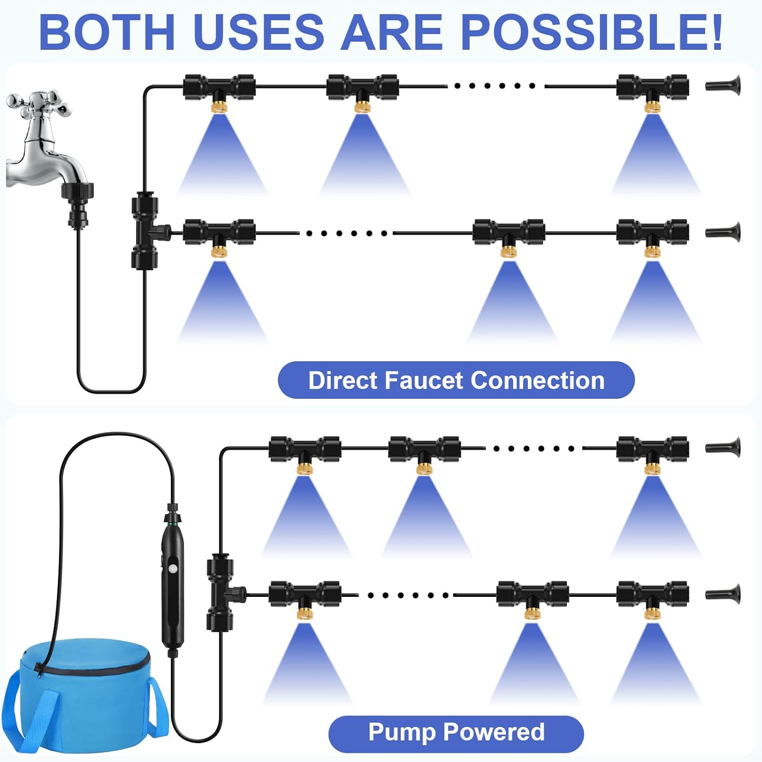 Portable Misting System with Pump, DIY 26FT(8M) Misting Line & 6 Brass Nozzles, 4-Gallon Water Bag, USB Rechargeable (4500mAh) Outdoor Cooling System for Patio, Camping, Golf Cart, Canopy
