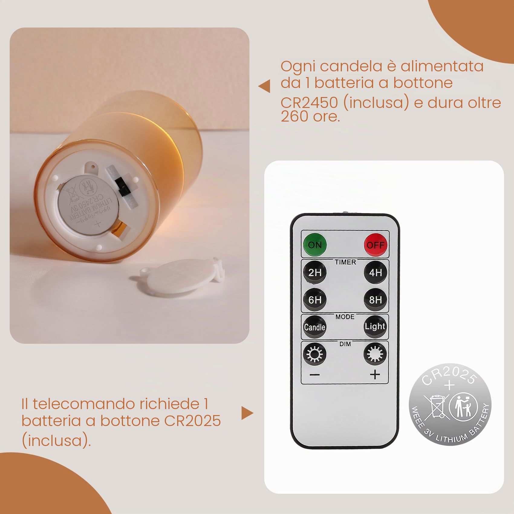Eywamage Candele LED in vetro oro sottile con telecomando, candele votive a batteria senza fiamma tremolante a forma di cero Φ 2" H 3" 4" 5" 6" 7"