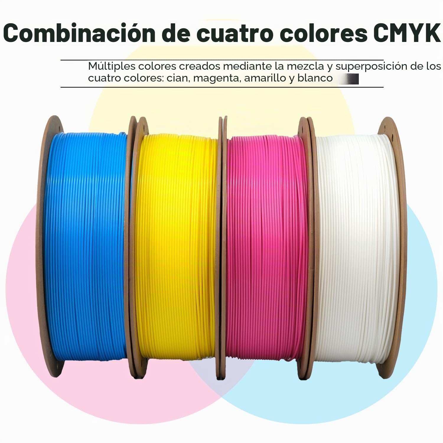 eSUN PLA+ Filamento 1.75mm, CMYK Lithophane Filamento PLA Plus, Precisión Dimensional +/- 0.03mm, 1KGX 4 Bobinas Filamento de Alta Velocidad para Impresoras 3D FDM