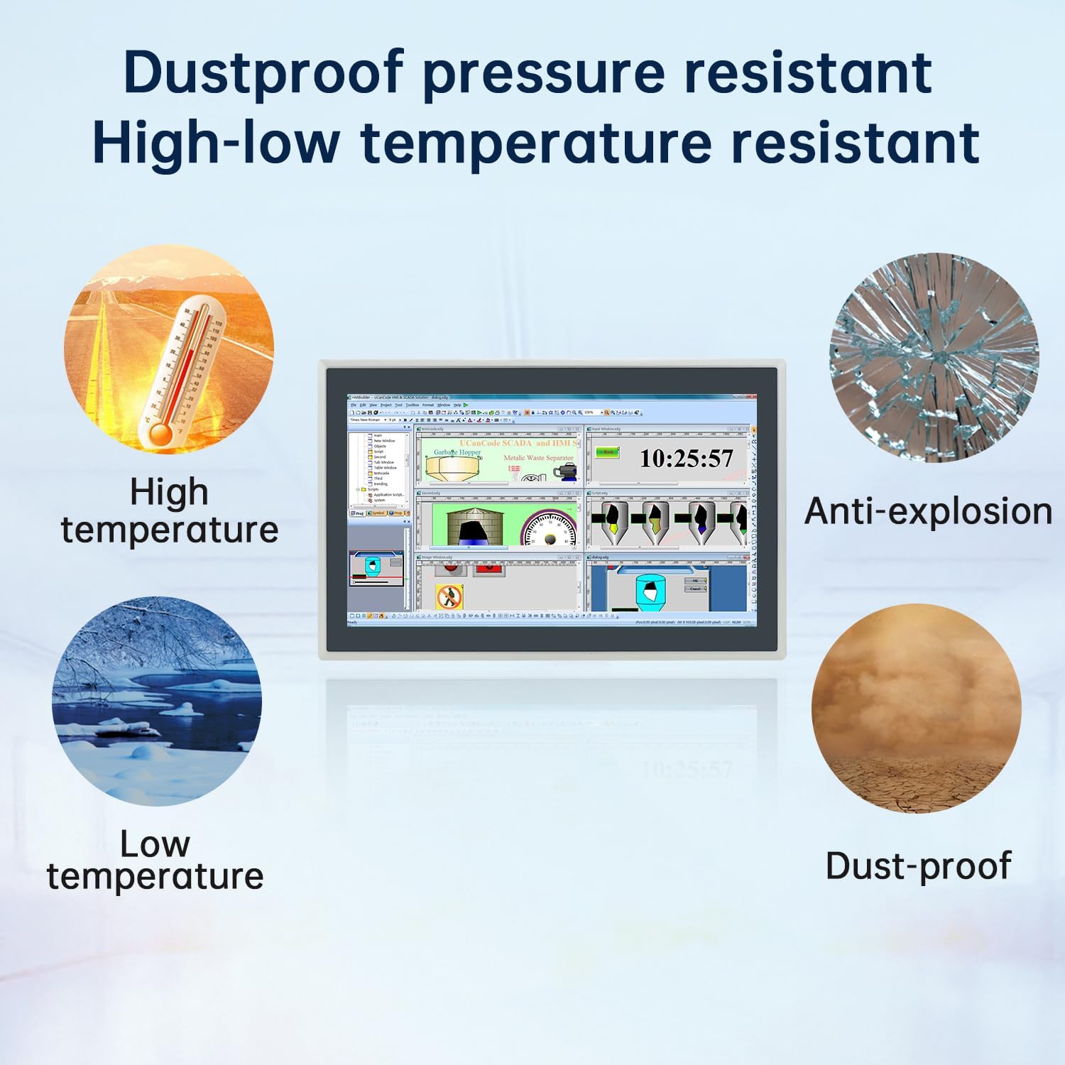 21.5-Inch Industrial Embedded Panel PC, Ratio 16:9 Multi-Touchscreen-Monitor,Industrial Touch Screen Panel Computer,WiFi & Built-in Speakers,IP65 Front,Win 11 I7 RAM 8G+512G SSD